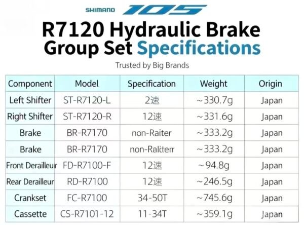 SHIMANO R7120 【Mechanical Shift】Large Kit, Road Bike 2*12 Speed ​​Oil Disc Brake 105